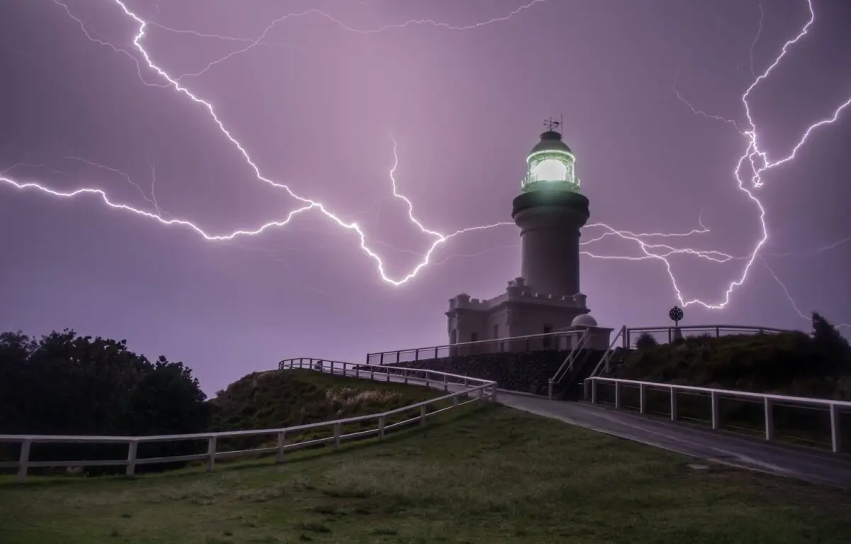 Dundee Adventure Travel | Traveling in Australia? Here’s Why Travel Insurance is a MUST-HAVE