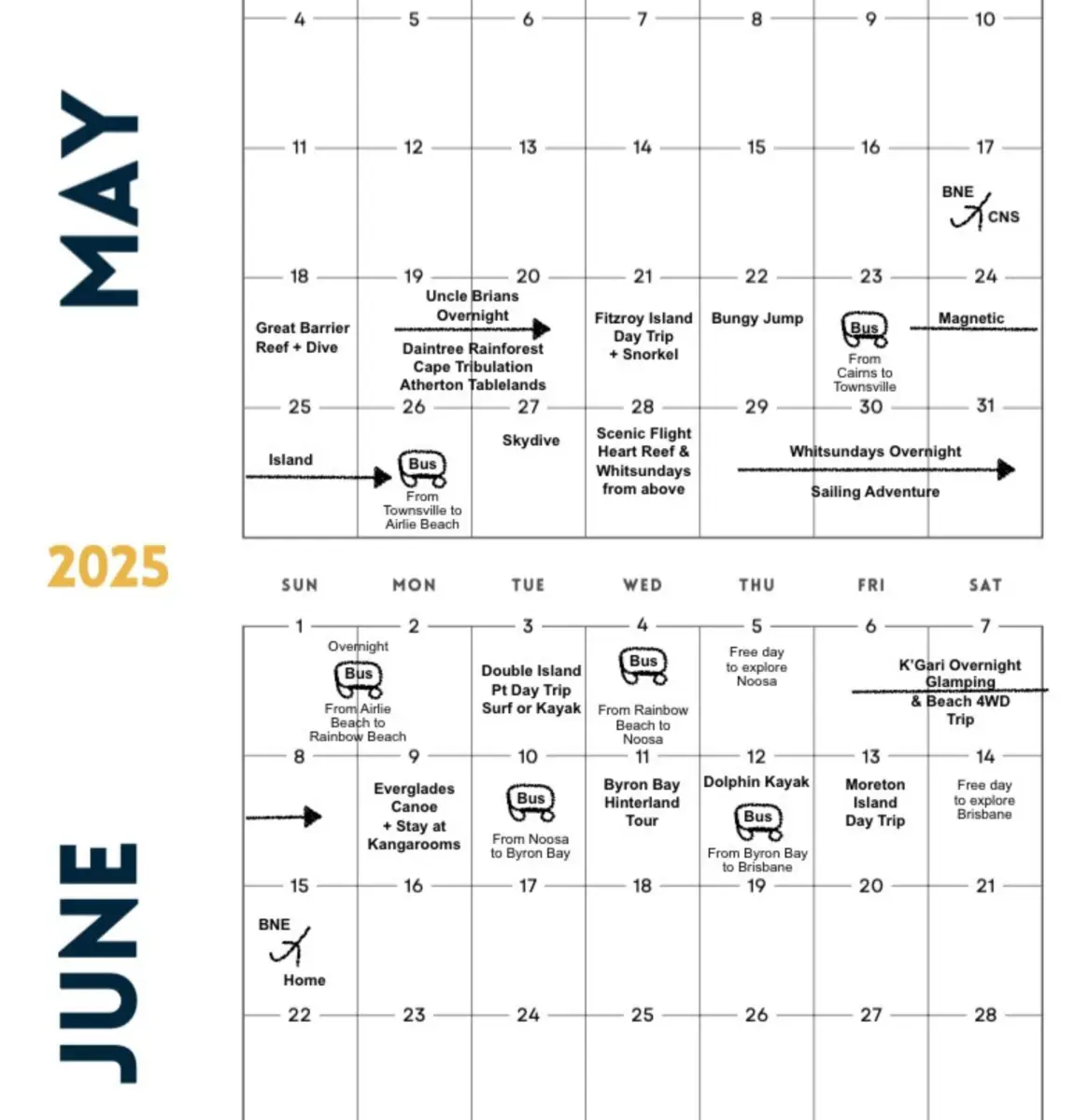 Dundee Adventure Travel | Take a Peek at This 30-Day East Coast Sample Itinerary! Dundee Adventure Travel | Take a Peek at This 30-Day East Coast Sample Itinerary!